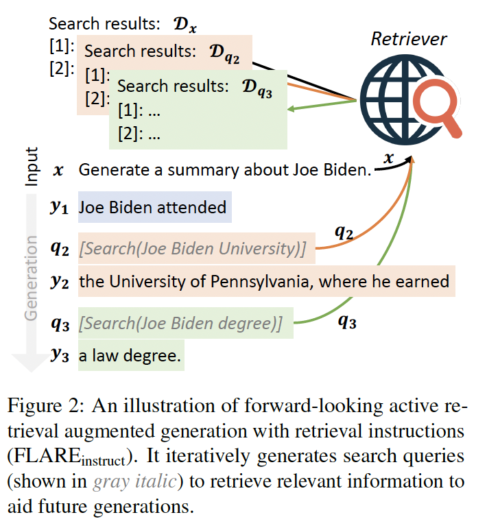 A screenshot of a web page