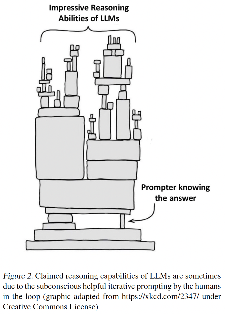 A drawing of a machine