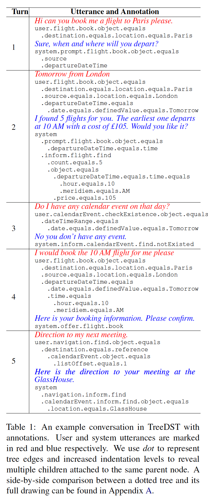 A screenshot of a computer program