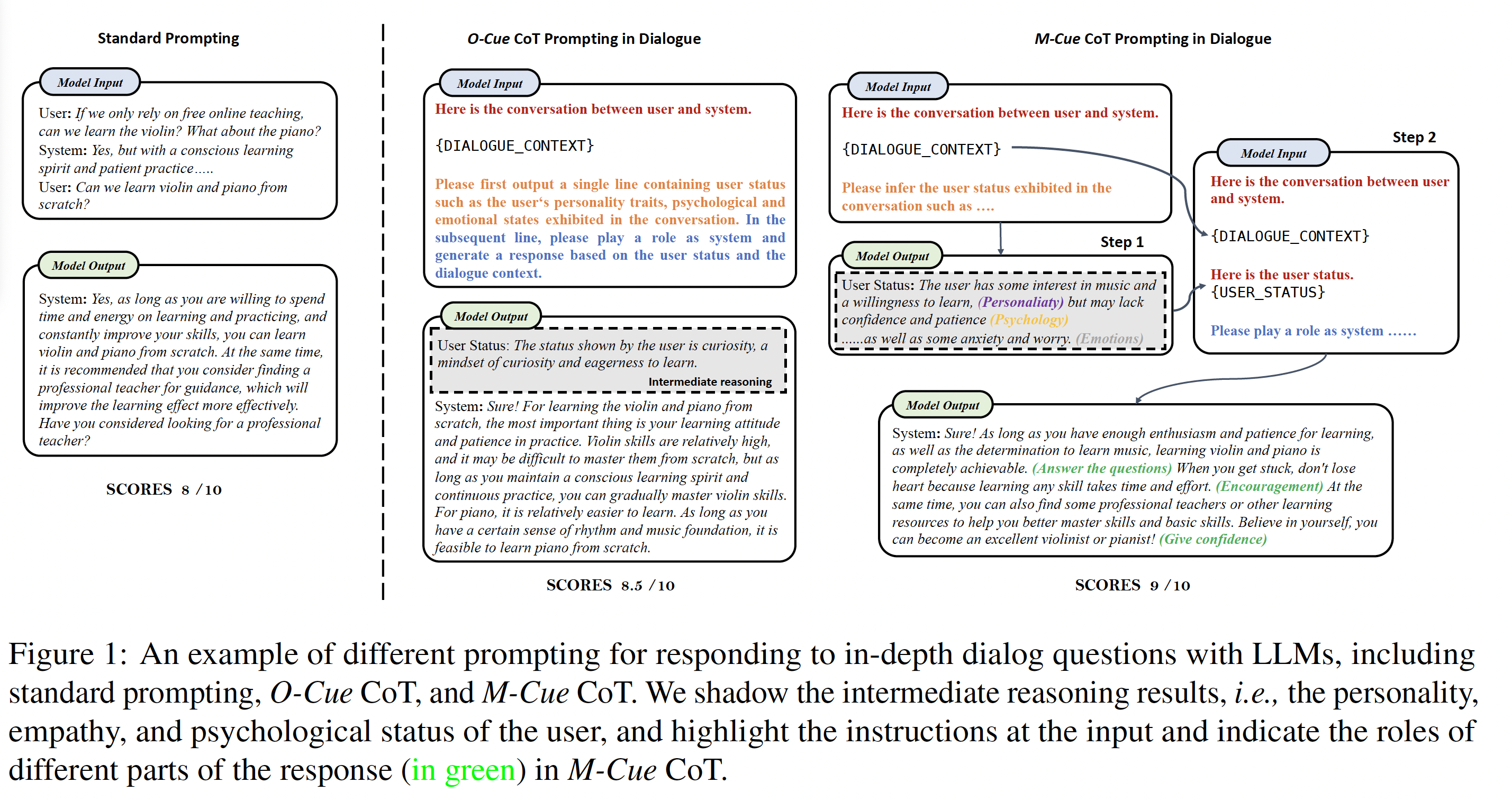 A screenshot of a computer