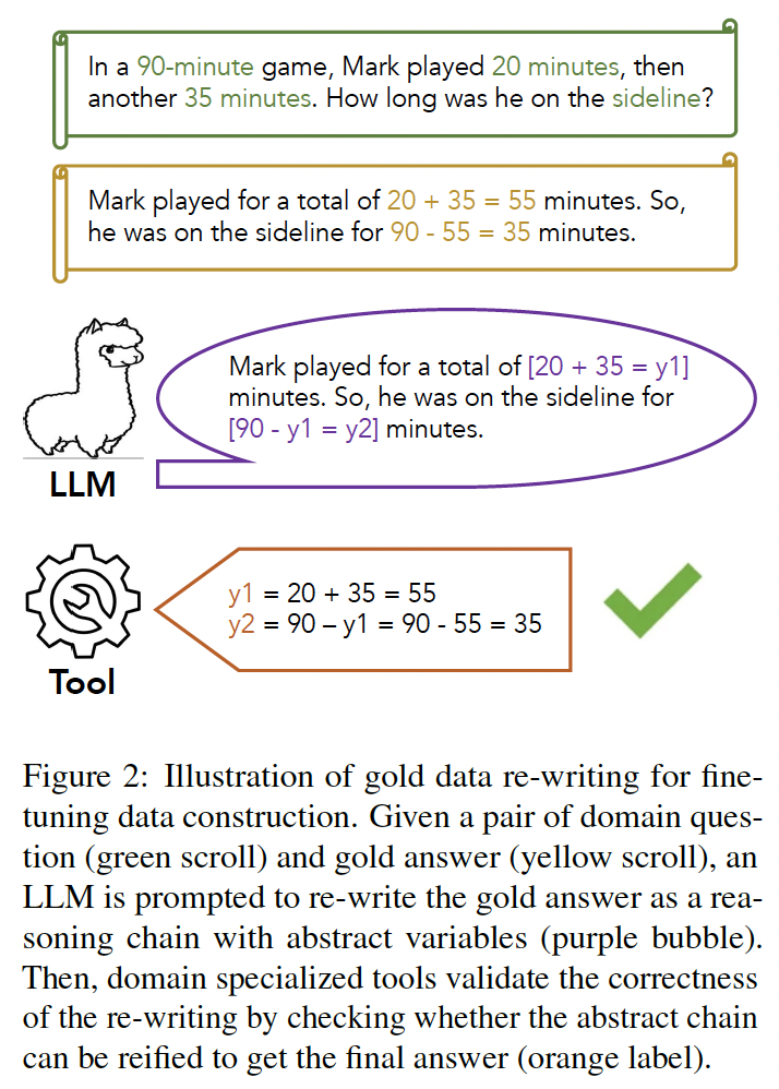 A screenshot of a math problem