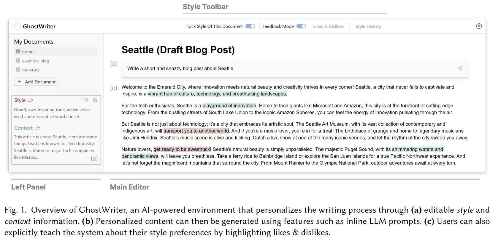 A screenshot of a blog