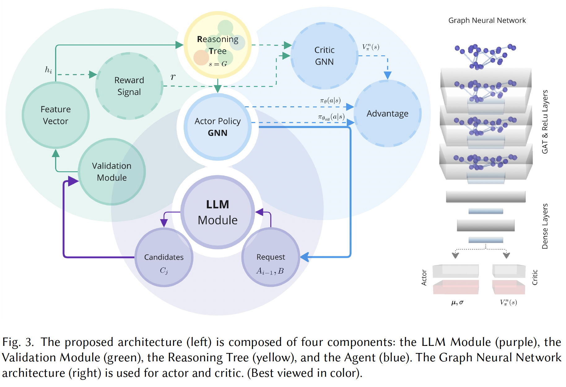 A diagram of a diagram