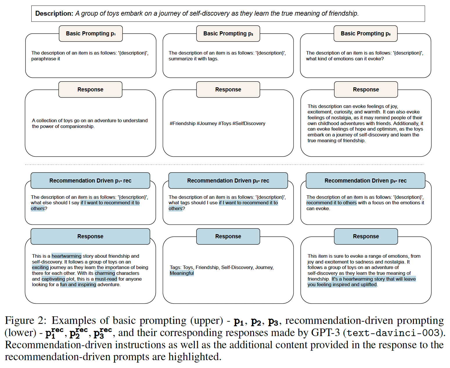 A screenshot of a diagram
