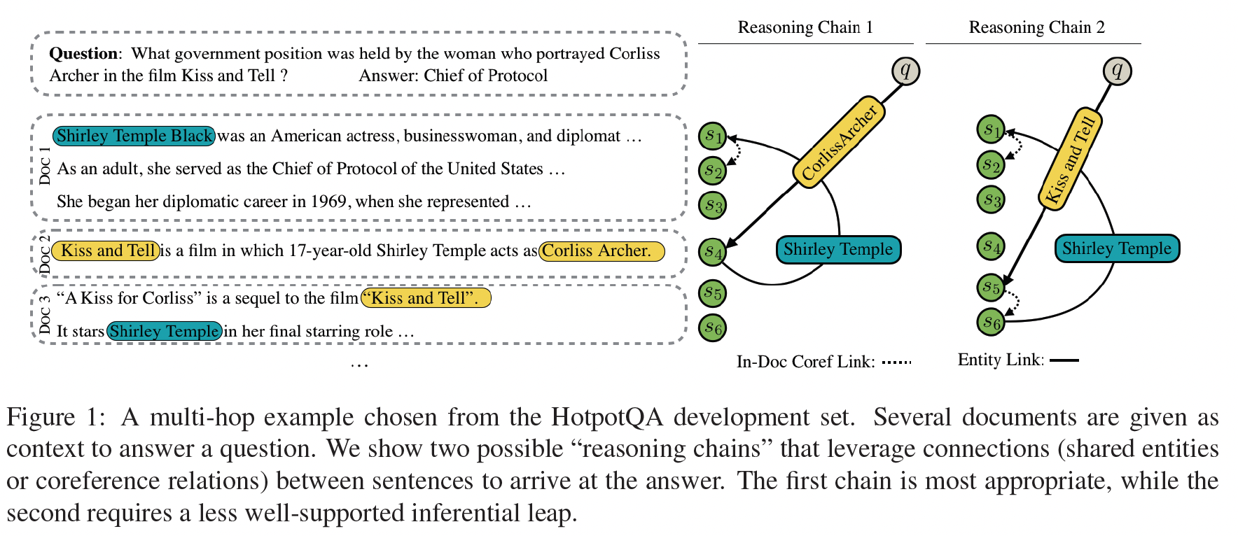 A diagram of a diagram with medium confidence
