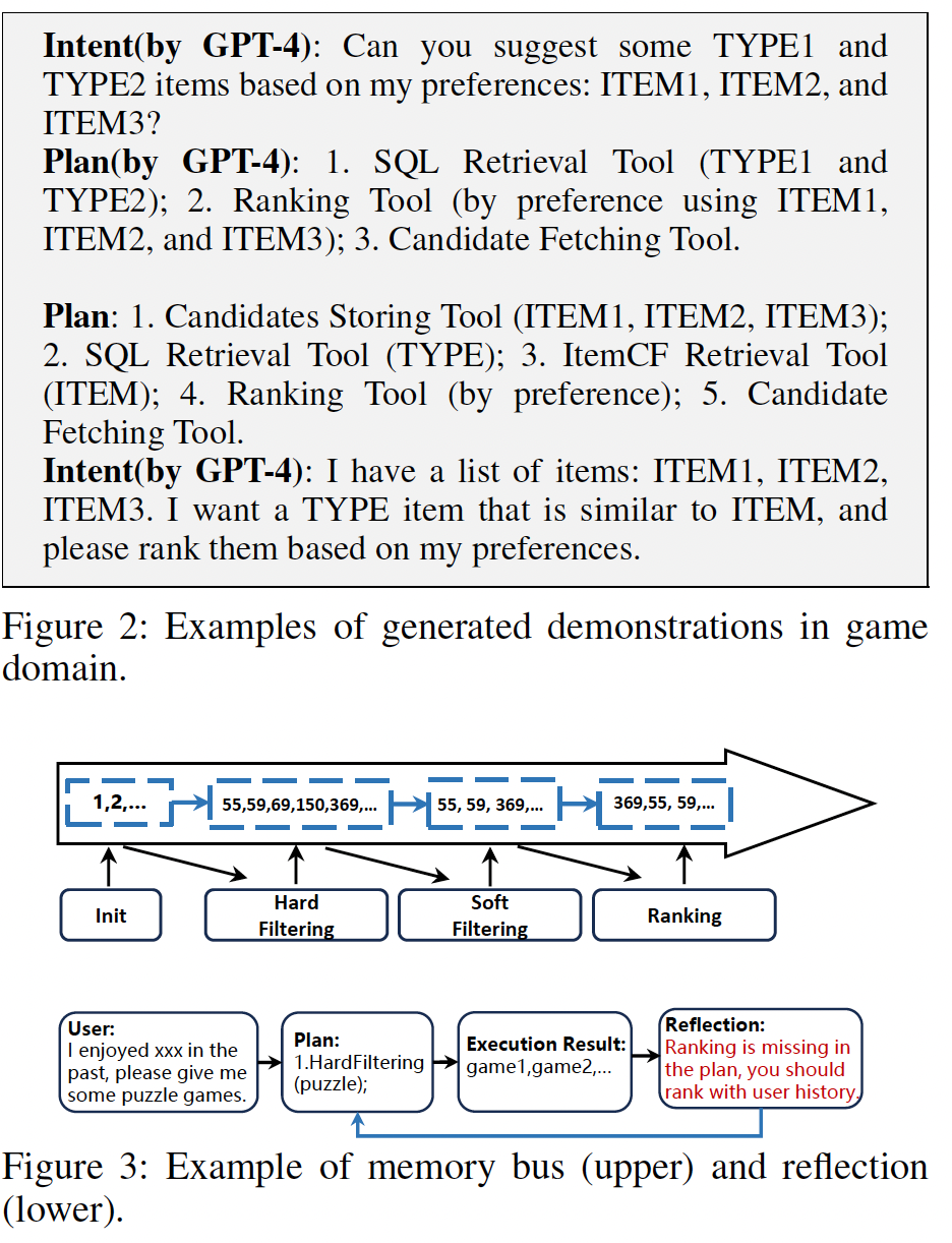 A diagram of a program  with medium confidence